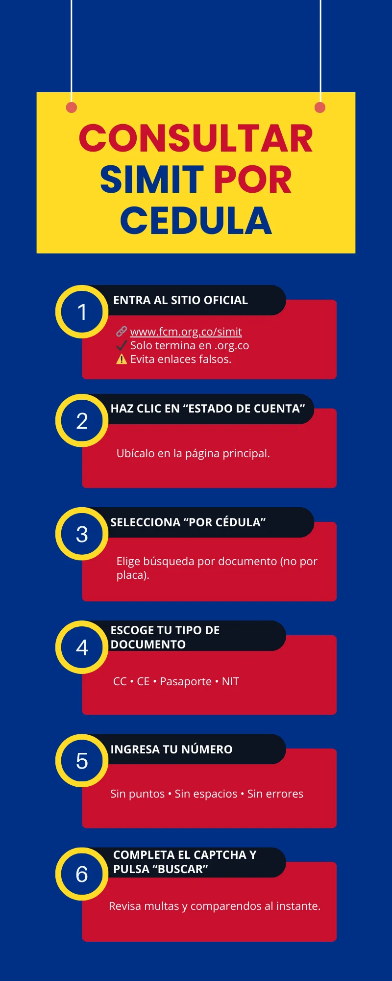 Consultar SIMIT Por Cedula
Consultar SIMIT Por Placa